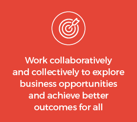 Work collaboratively and collectively to explore business opportunities