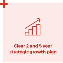 Clear 2 and 5 year strategic growth plan