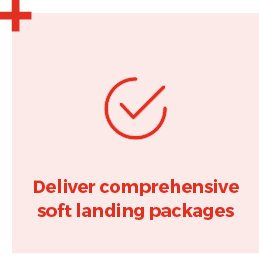 Deliver comprehensive soft landing packages