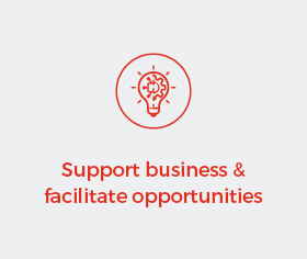 Support business & facilitate opportunities