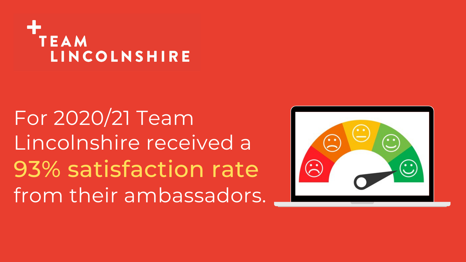 Tl satisfaction rate
